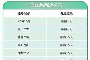 波波：我们太年轻需要犯错空间 每天吃完早饭就要忘掉昨天的不快